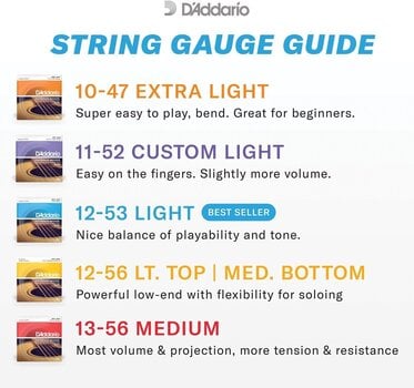 Guitar strings D'Addario EJ26-B25 Guitar strings - 4