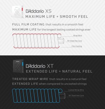 Guitar strings D'Addario XSAPB1253-3P Guitar strings - 6