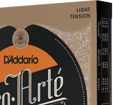 Nylon Strings D'Addario EJ45TT-3D Nylon Strings - 7