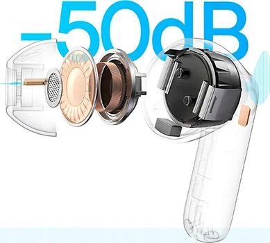 Juhtmeta kõrvasisesed kõrvaklapid Baseus Bass BP1 Pro White Juhtmeta kõrvasisesed kõrvaklapid - 3