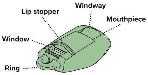 Ефект свирка Suzuki Music Magic Whistle green Ефект свирка - 4