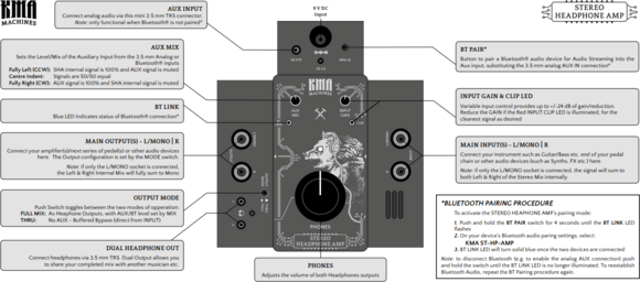 Amplificador de auriculares de guitarra KMA Machines Stereo Headphone Amp Amplificador de auriculares de guitarra - 9
