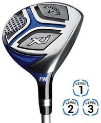 Komplettset Callaway XJ1 Blue/FW-Putter-7,SW - 3