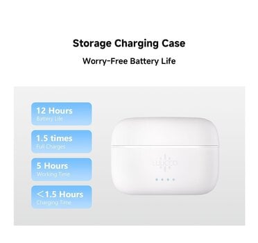 Mikrofon za Smartphone LUUCCO MiniPods K2 USB-C Wireless Lavalier Microphone Mikrofon za Smartphone - 13