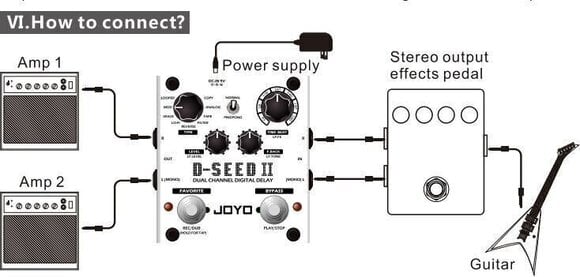Efektų pedalas Joyo D-Seed II Efektų pedalas - 3