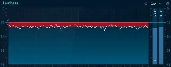 FX protsessori tarkvara pistikprogramm Audified MixChecker ULTRA+ (Digitaalne toode) - 2