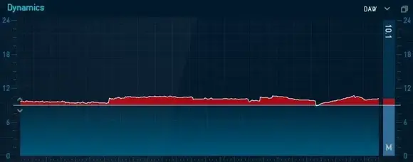FX protsessori tarkvara pistikprogramm Audified MixChecker ULTRA+ (Digitaalne toode) - 3