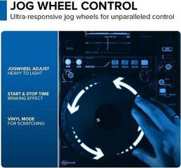 Pöytä DJ-soittimelle Gemini MDJ-900 - 6