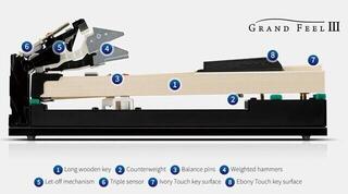 Ψηφιακό Πιάνο Kawai CA701EP Black Polished Ψηφιακό Πιάνο - 4