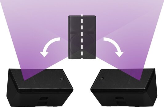 Активна тонколона Yamaha DXR12 MK3 Активна тонколона - 9