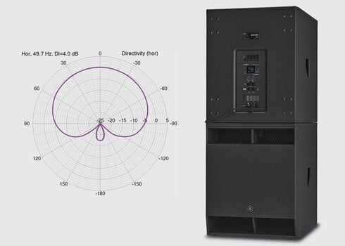 Aktyvus žemųjų dažnių garsiakalbis Yamaha DXS12 MK3 Aktyvus žemųjų dažnių garsiakalbis - 10