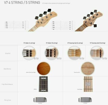 5-string Bassguitar Sire Marcus Miller V7 Alder-5 2nd Gen Antique White - 3
