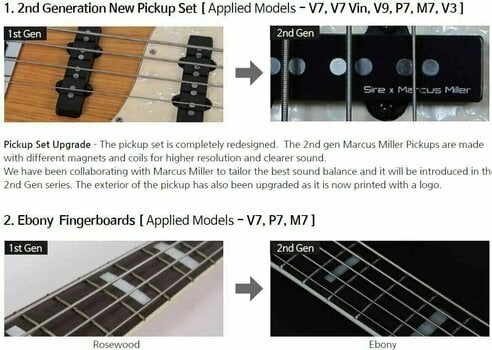 Gitara basowa 5-strunowa Sire Marcus Miller M7 Alder-5 2nd Gen Transparent Blue - 5