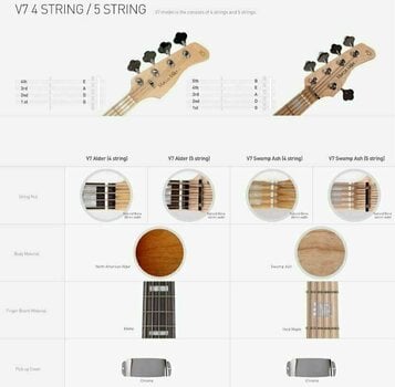 4-string Bassguitar Sire Marcus Miller V7 Alder-4 2nd Gen Bright Metallic Red - 7