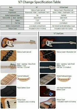 Električna bas kitara Sire Marcus Miller V7 Alder-4 2nd Gen Črna - 9