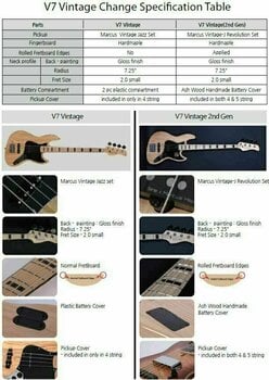 Električna bas kitara Sire Marcus Miller V7 Vintage Alder-4 2nd Gen Črna - 9