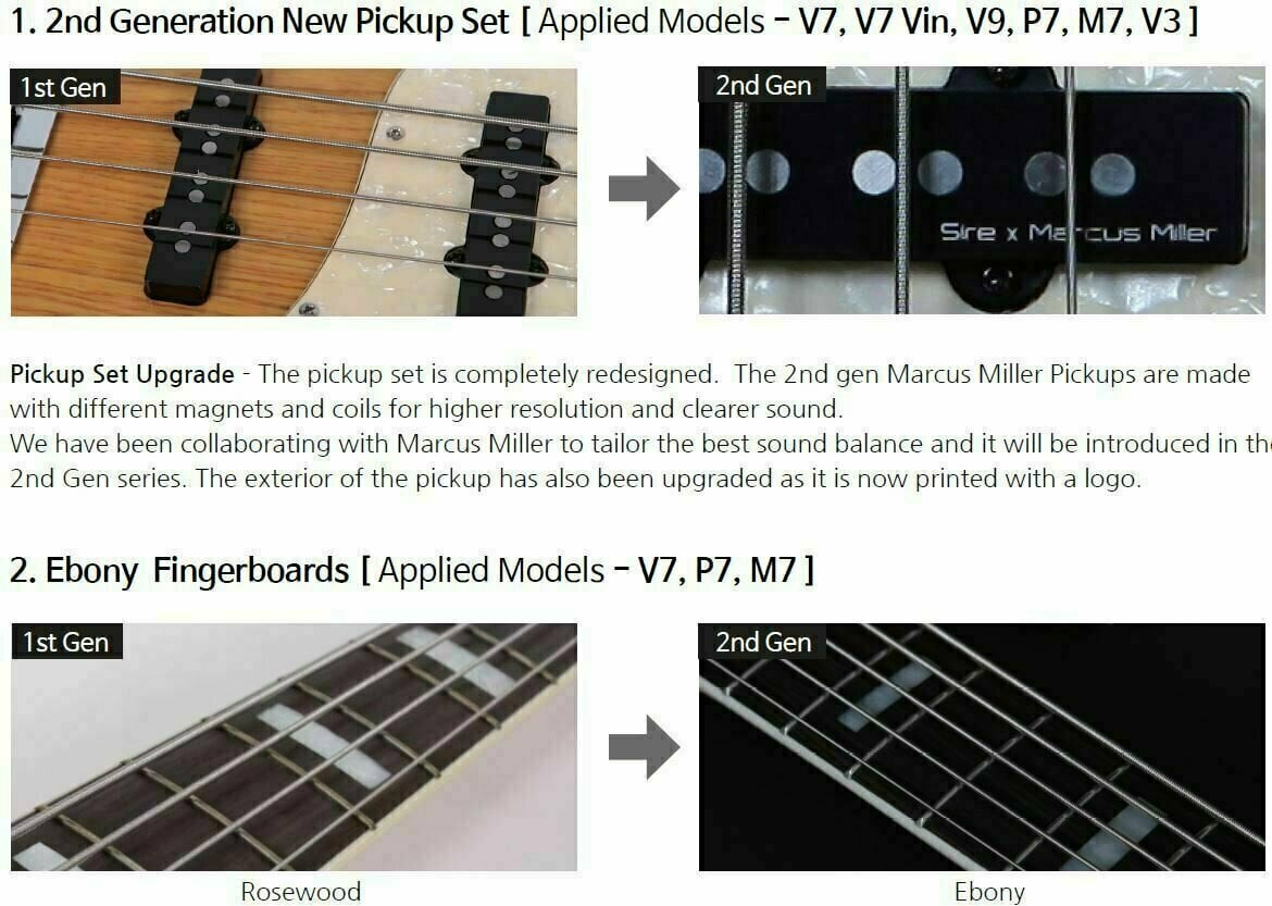 Sire Marcus Miller M7 Swamp Ash-5 2nd Gen Transparent Black