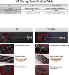 5-струнна бас китара Sire Marcus Miller V3-5 Mahogany 5-струнна бас китара - 7