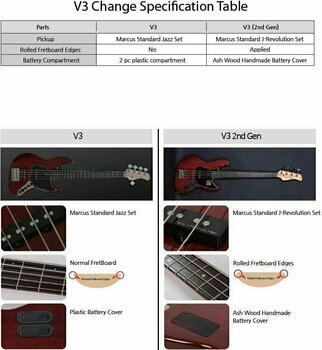 Gitara basowa 5-strunowa Sire Marcus Miller V3-5 Tobacco Sunburst - 2