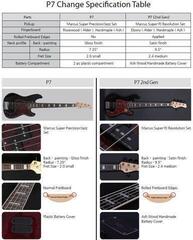 E-Bass Sire Marcus Miller P7 Alder-4 2nd Gen Tobacco Sunburst E-Bass - 1