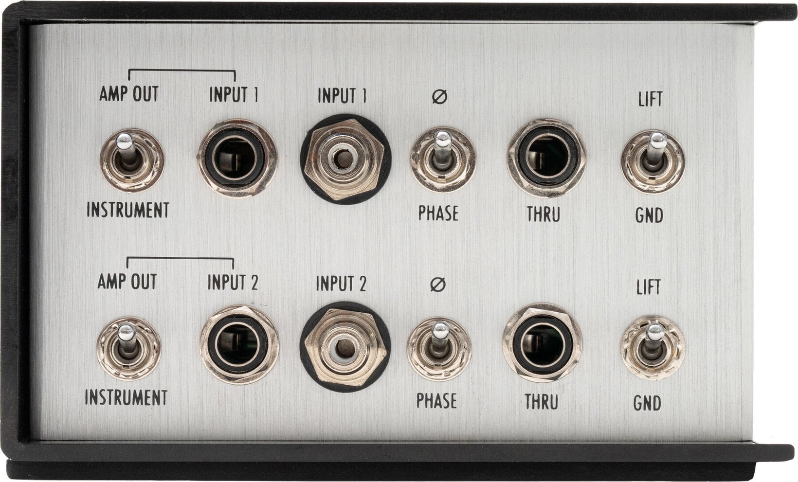 Inputs