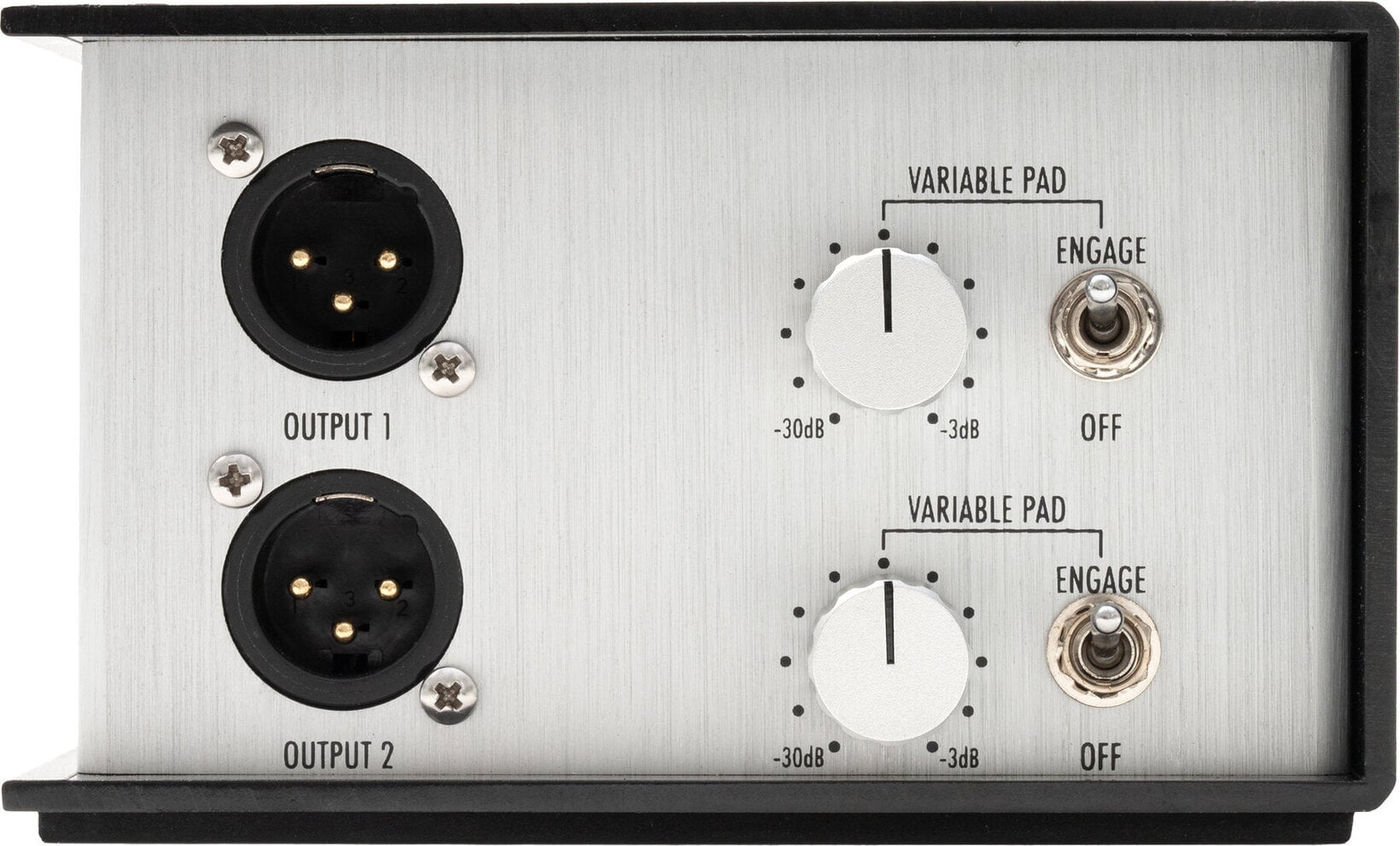 Outputs