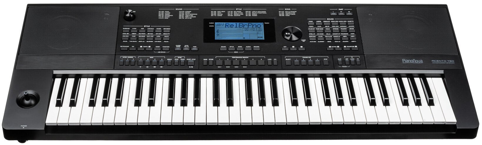 Tipul tastaturii