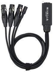 Pojačalo za slušalice XVive PX-B Pojačalo za slušalice - 3