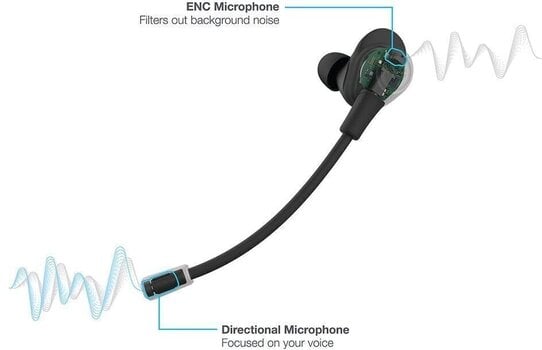 In-ear vezeték nélküli fejhallgató JLab Work Buds In-ear vezeték nélküli fejhallgató - 5