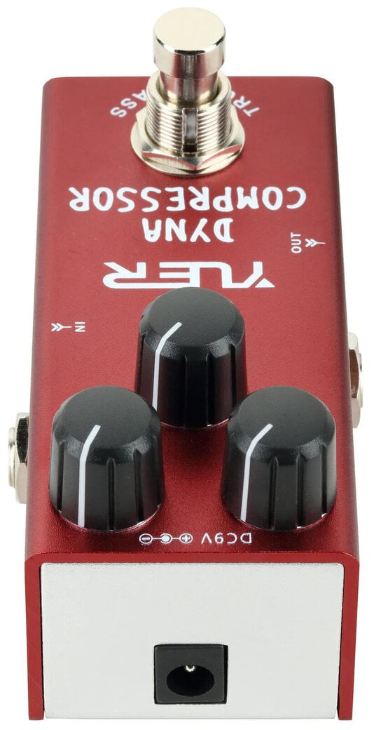 Vstupy