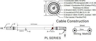 Cavo per strumento Revoltage ProTone Elite 6 m Dritto - Angolo Cavo per strumento - 3