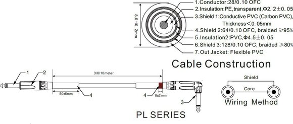 Instrumentkabel Revoltage ProTone Elite 6 m Lige - Vinklet Instrumentkabel - 4