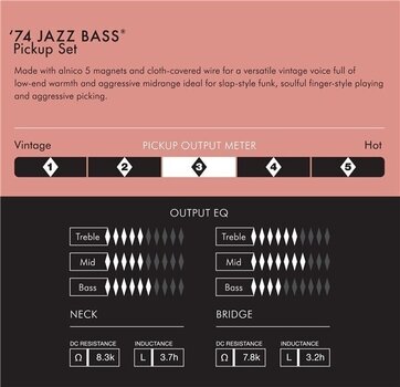 Bassopptak Fender Pure Vintage '74 Jazz Bass Black Bassopptak - 3
