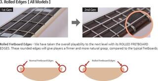 E-Bass Sire Marcus Miller V7 Vintage Ash 4 2nd Gen LH Natural E-Bass - 2