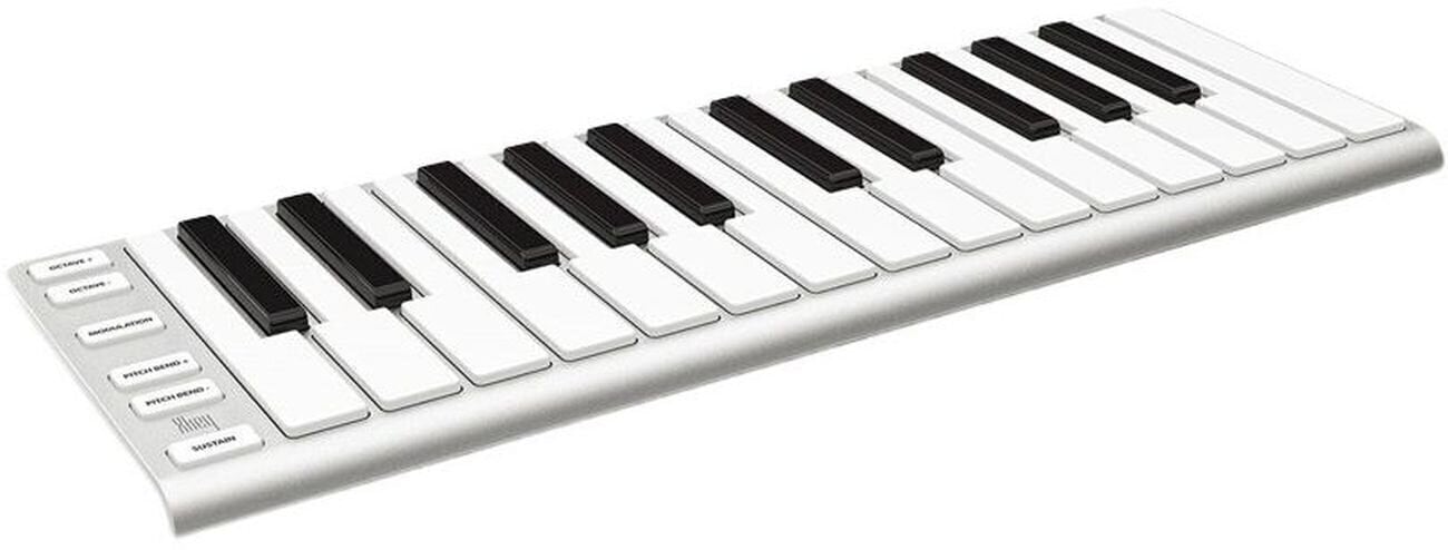 Number of Keys