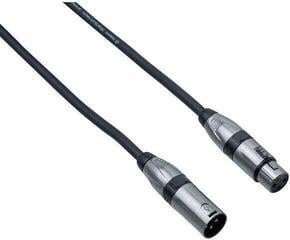 Active Loudspeaker Mackie SRT212 SET Active Loudspeaker - 5