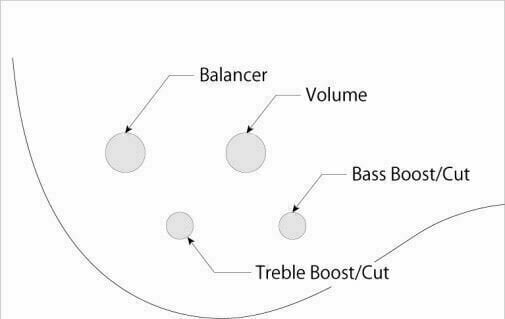 Basse électrique Ibanez SRMD200-SBM Sapphire Blue Metallic Basse électrique - 4