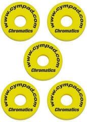 Spare Part for Drums Cympad Chromatics Set 40/15mm Spare Part for Drums - 1