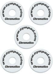 Spare Part for Drums Cympad Chromatics Set 40/15mm Spare Part for Drums - 1