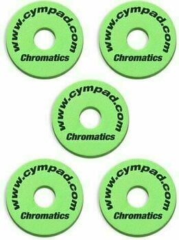 Náhradný diel pre bicie Cympad Chromatics Set 40/15mm - 2