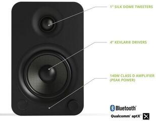 Hi-Fi Bežični zvulnik
 Kanto YU4 Hi-Fi Bežični zvulnik - 3