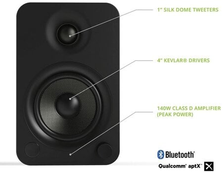 Haut-parleur sans fil Hi-Fi
 Kanto YU4 Haut-parleur sans fil Hi-Fi - 4