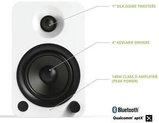 Hi-Fi Bežični zvulnik
 Kanto YU4 Hi-Fi Bežični zvulnik - 2
