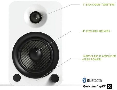 Hi-Fi Wireless speaker
 Kanto YU4 Hi-Fi Wireless speaker - 3