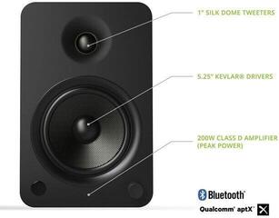 Hi-Fi Bežični zvulnik
 Kanto YU6 Hi-Fi Bežični zvulnik - 3