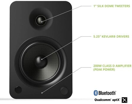 Hi-Fi Wireless speaker
 Kanto YU6 Hi-Fi Wireless speaker - 4