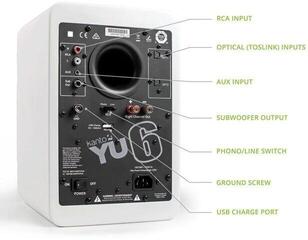 Hi-Fi Bežični zvulnik
 Kanto YU6 Hi-Fi Bežični zvulnik - 3