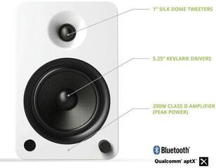 Hi-Fi Bežični zvulnik
 Kanto YU6 Hi-Fi Bežični zvulnik - 4