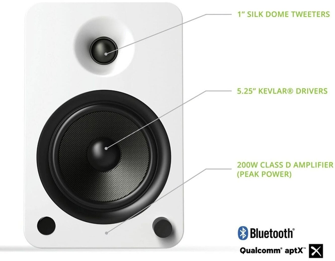 Bluetooth