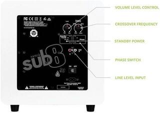 Hi-Fi Subwoofer
 Kanto SUB8 Hi-Fi Subwoofer - 4